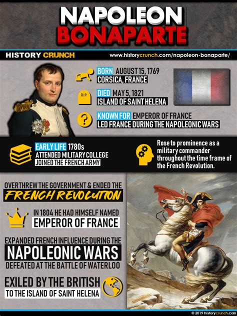 napoleon promotion|Napoleon Bonaparte .